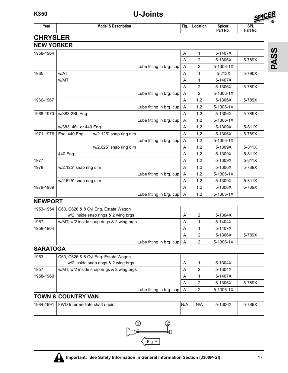 Newport, Saratoga, Town & country van | Pa ss, U-joints, Chrysler, K350, New yorker | Spicer 2008 Spicer Universal Joint Kits and Center Bearings User Manual | Page 32 / 316