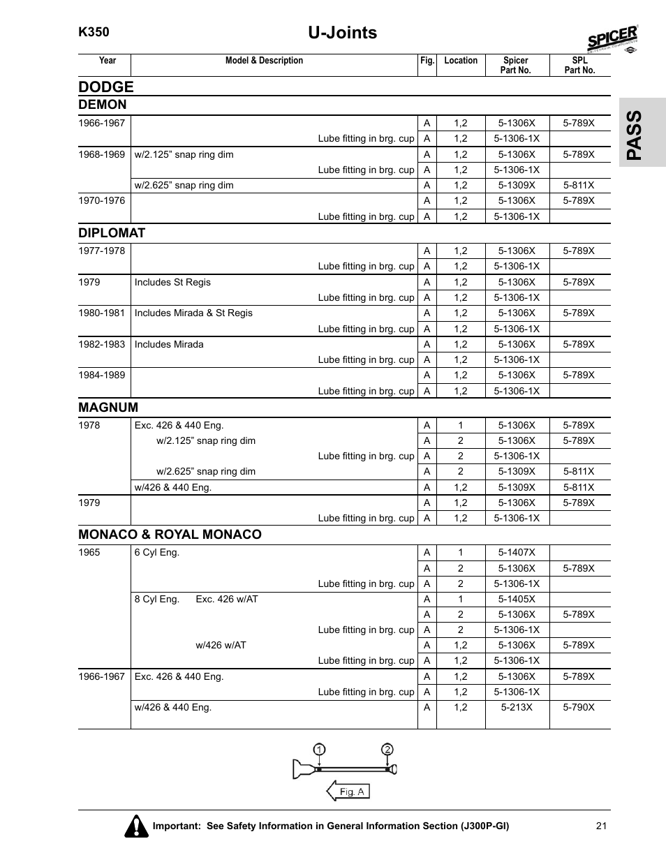 Diplomat, Magnum, Monaco & royal monaco | Pa ss, U-joints, Dodge, K350, Demon | Spicer 2008 Spicer Universal Joint Kits and Center Bearings User Manual | Page 36 / 316