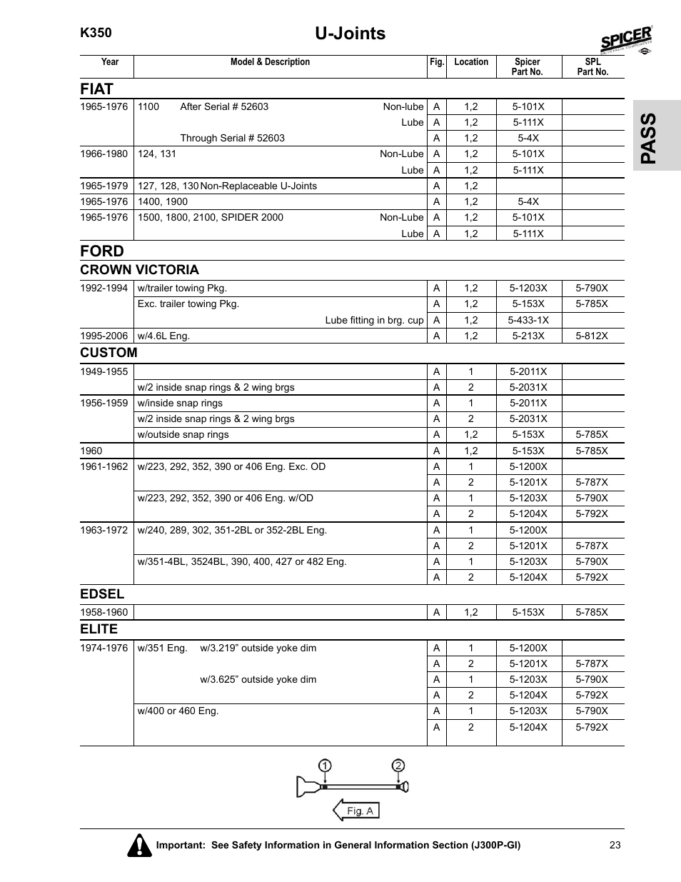 Ford, Crown victoria, Custom | Edsel, Elite, Pa ss, U-joints, Fiat, K350 | Spicer 2008 Spicer Universal Joint Kits and Center Bearings User Manual | Page 38 / 316