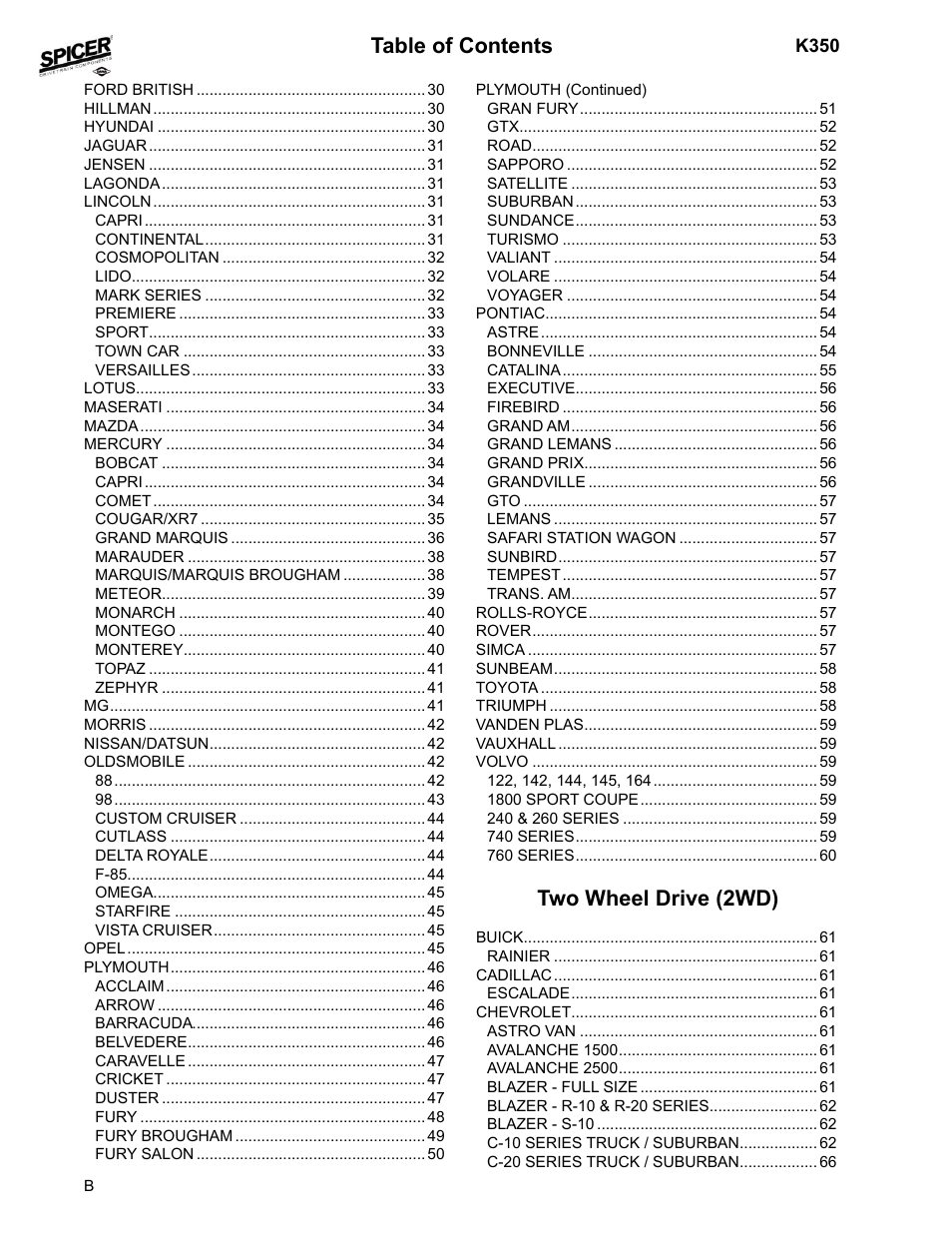 Spicer 2008 Spicer Universal Joint Kits and Center Bearings User Manual | Page 4 / 316