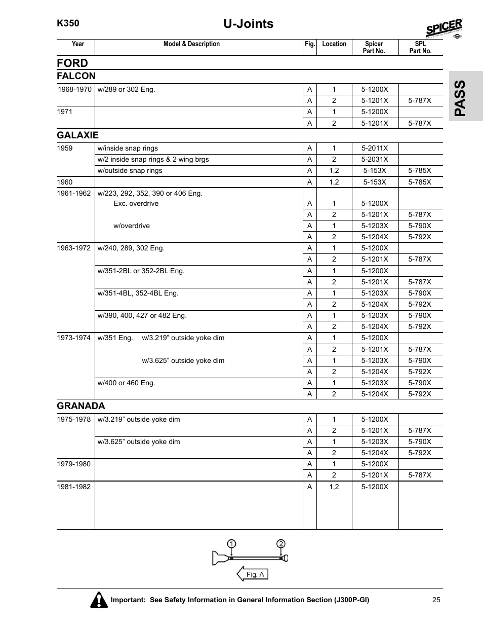Galaxie, Granada, Pa ss | U-joints, Ford, K350, Falcon | Spicer 2008 Spicer Universal Joint Kits and Center Bearings User Manual | Page 40 / 316