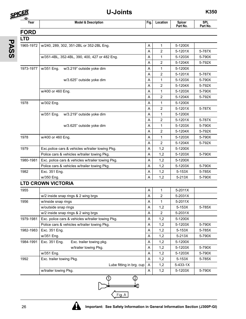 Ltd crown victoria, Pa ss, U-joints | Ford, K350 | Spicer 2008 Spicer Universal Joint Kits and Center Bearings User Manual | Page 41 / 316