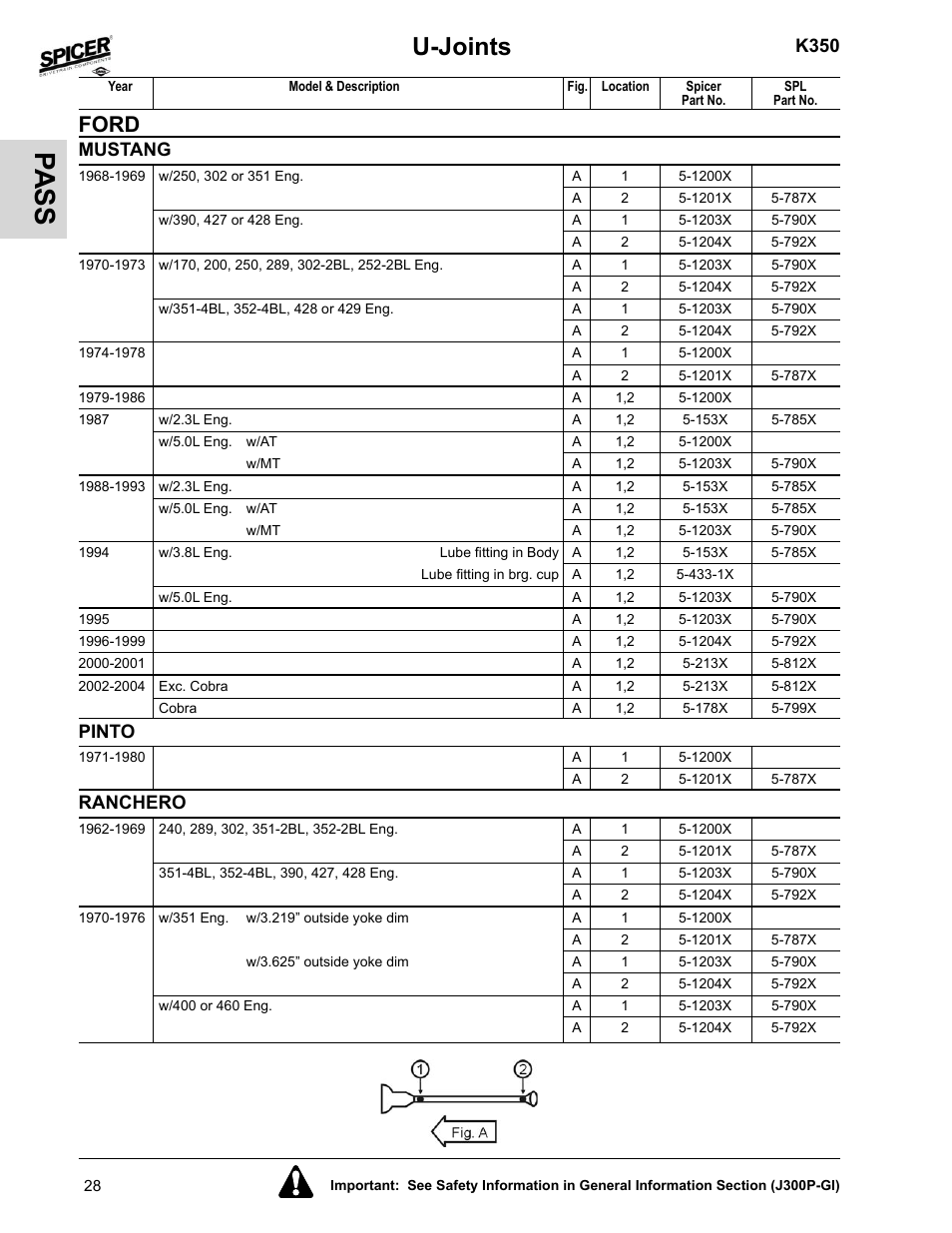 Pinto, Ranchero, Pa ss | U-joints, Ford, K350, Mustang | Spicer 2008 Spicer Universal Joint Kits and Center Bearings User Manual | Page 43 / 316