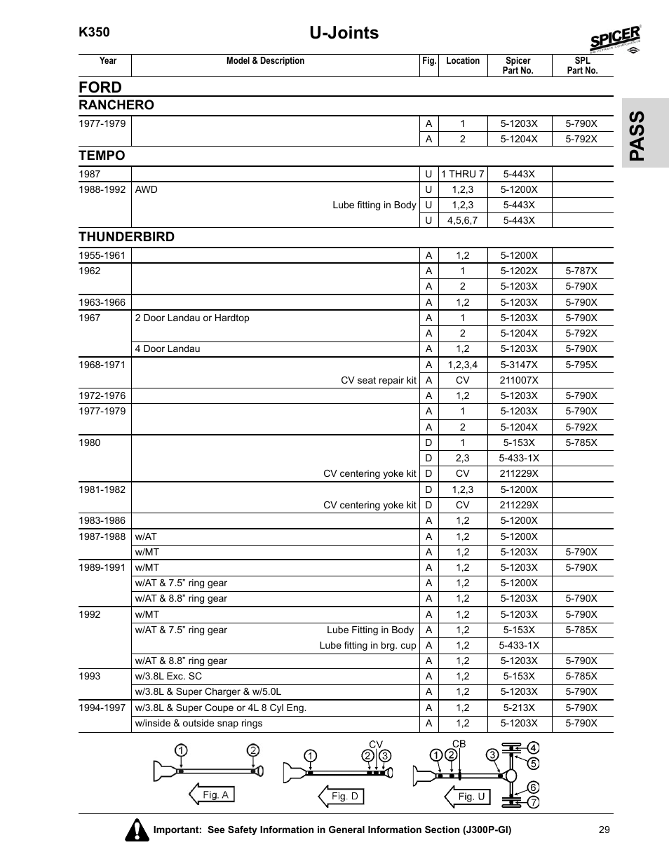 Tempo, Thunderbird, Pa ss | U-joints, Ford, K350, Ranchero | Spicer 2008 Spicer Universal Joint Kits and Center Bearings User Manual | Page 44 / 316