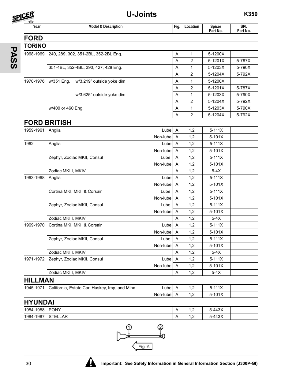 Torino, Ford british, Hillman | Hyundai, Pa ss, U-joints, Ford, K350 | Spicer 2008 Spicer Universal Joint Kits and Center Bearings User Manual | Page 45 / 316