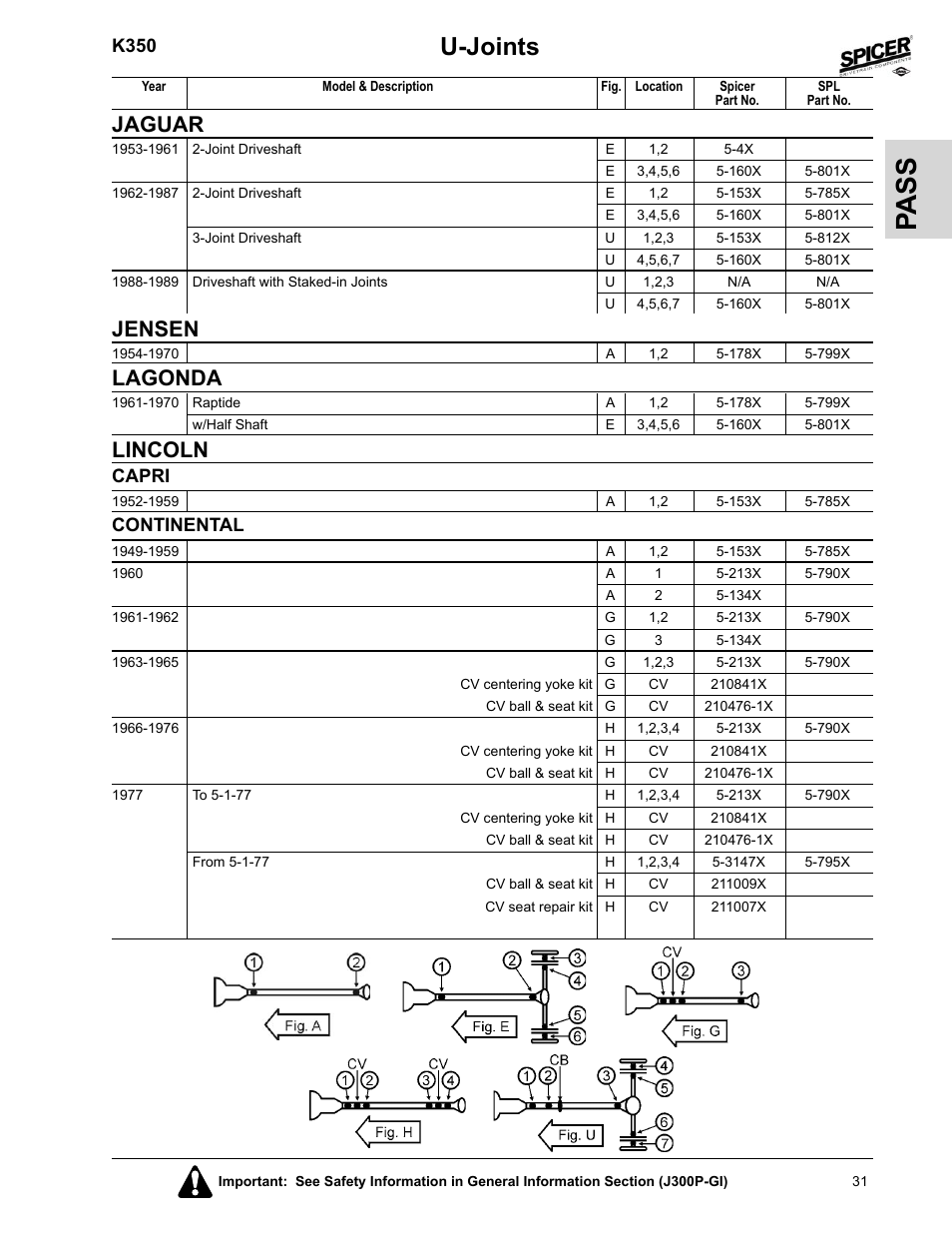 Jaguar, Jensen, Lagonda | Lincoln, Capri, Continental, Pa ss, U-joints, K350 | Spicer 2008 Spicer Universal Joint Kits and Center Bearings User Manual | Page 46 / 316