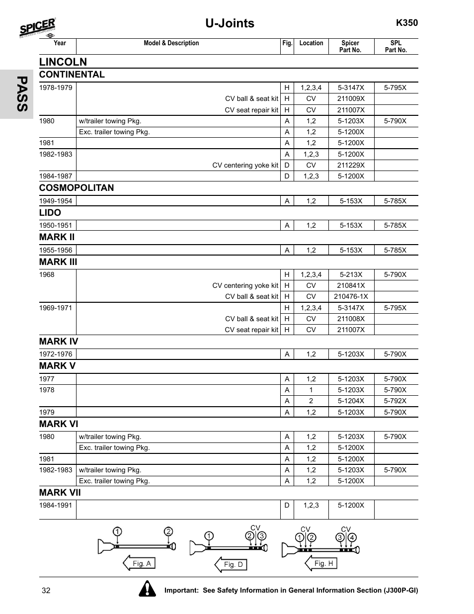 Cosmopolitan, Lido, Mark series | Pa ss, U-joints, Lincoln, K350, Continental, Mark ii, Mark iii | Spicer 2008 Spicer Universal Joint Kits and Center Bearings User Manual | Page 47 / 316