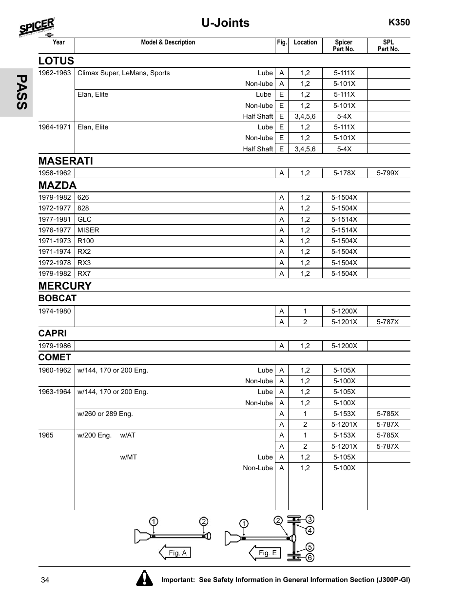 Maserati, Mazda, Mercury | Bobcat, Capri, Comet, Pa ss, U-joints, Lotus, K350 | Spicer 2008 Spicer Universal Joint Kits and Center Bearings User Manual | Page 49 / 316