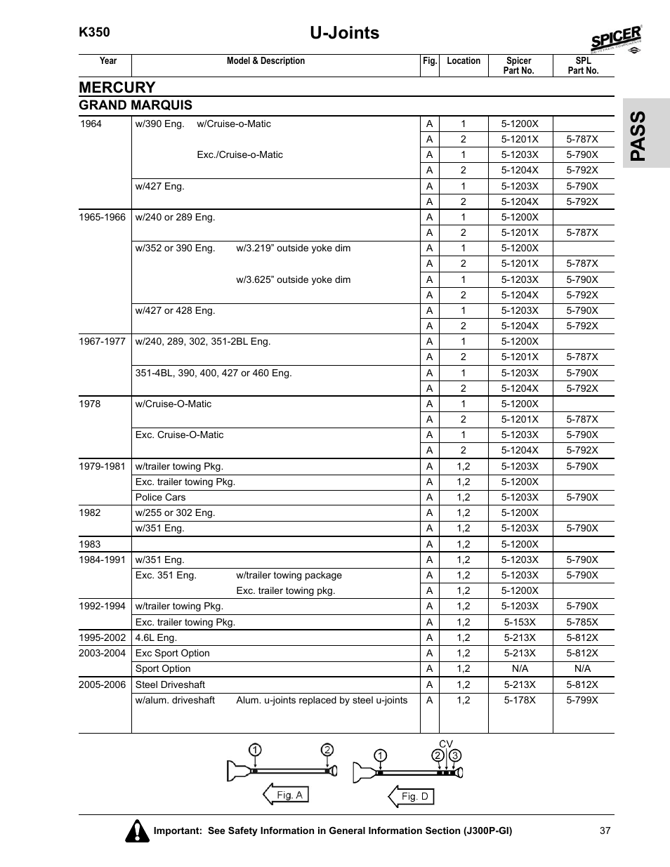 Pa ss, U-joints, Mercury | K350, Grand marquis | Spicer 2008 Spicer Universal Joint Kits and Center Bearings User Manual | Page 52 / 316