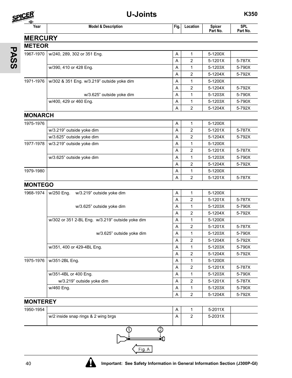 Monarch, Montego, Monterey | Pa ss, U-joints, Mercury, K350, Meteor | Spicer 2008 Spicer Universal Joint Kits and Center Bearings User Manual | Page 55 / 316
