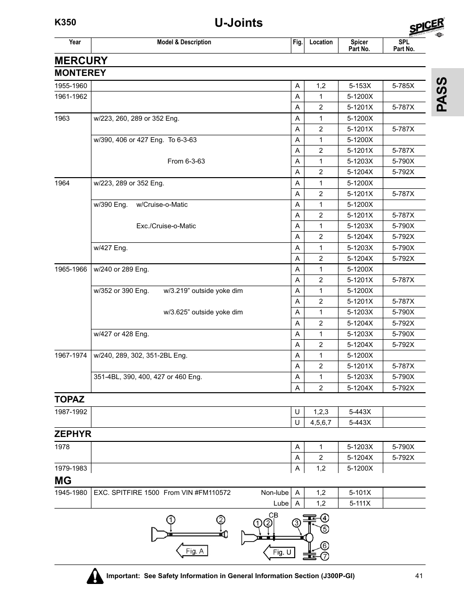 Topaz, Zephyr, Pa ss | U-joints, Mercury, K350, Monterey | Spicer 2008 Spicer Universal Joint Kits and Center Bearings User Manual | Page 56 / 316