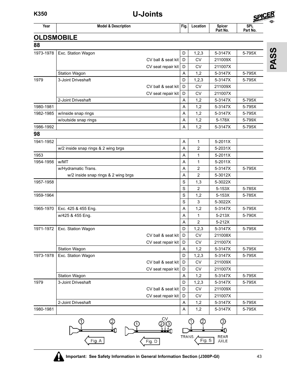 Pa ss, U-joints, Oldsmobile | K350 | Spicer 2008 Spicer Universal Joint Kits and Center Bearings User Manual | Page 58 / 316