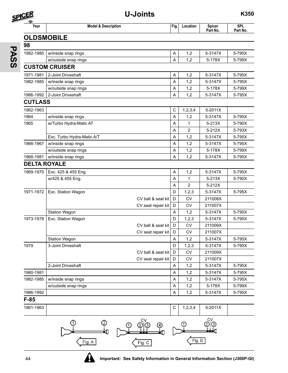 Custom cruiser, Cutlass, Delta royale | F-85, Pa ss, U-joints, Oldsmobile, K350 | Spicer 2008 Spicer Universal Joint Kits and Center Bearings User Manual | Page 59 / 316