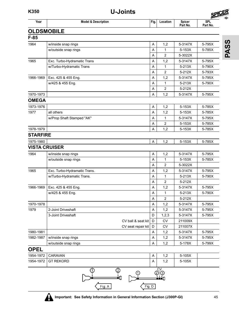 Omega, Starfire, Vista cruiser | Opel, Pa ss, U-joints, Oldsmobile, K350, F-85 | Spicer 2008 Spicer Universal Joint Kits and Center Bearings User Manual | Page 60 / 316
