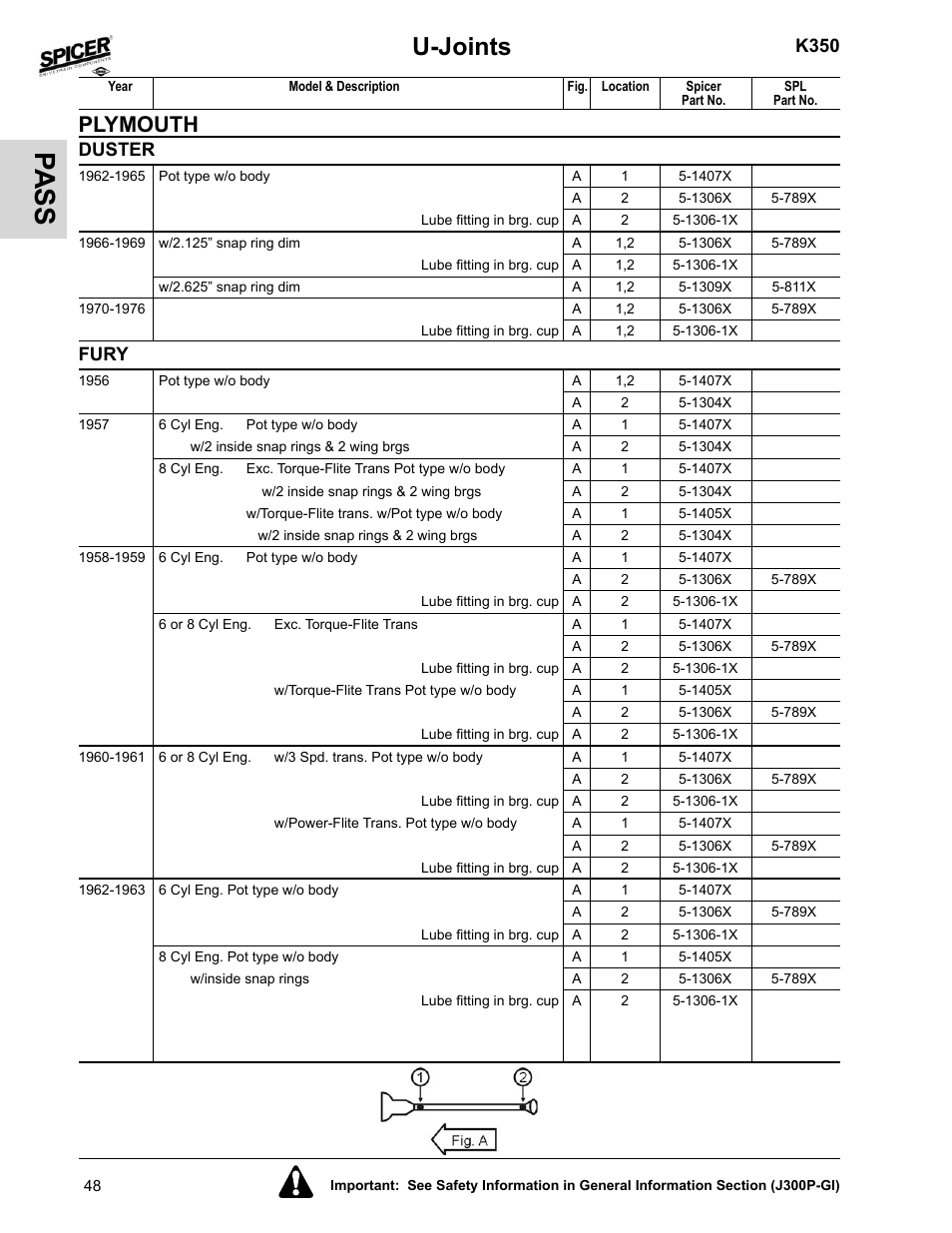 Fury, Pa ss, U-joints | Plymouth, K350, Duster | Spicer 2008 Spicer Universal Joint Kits and Center Bearings User Manual | Page 63 / 316