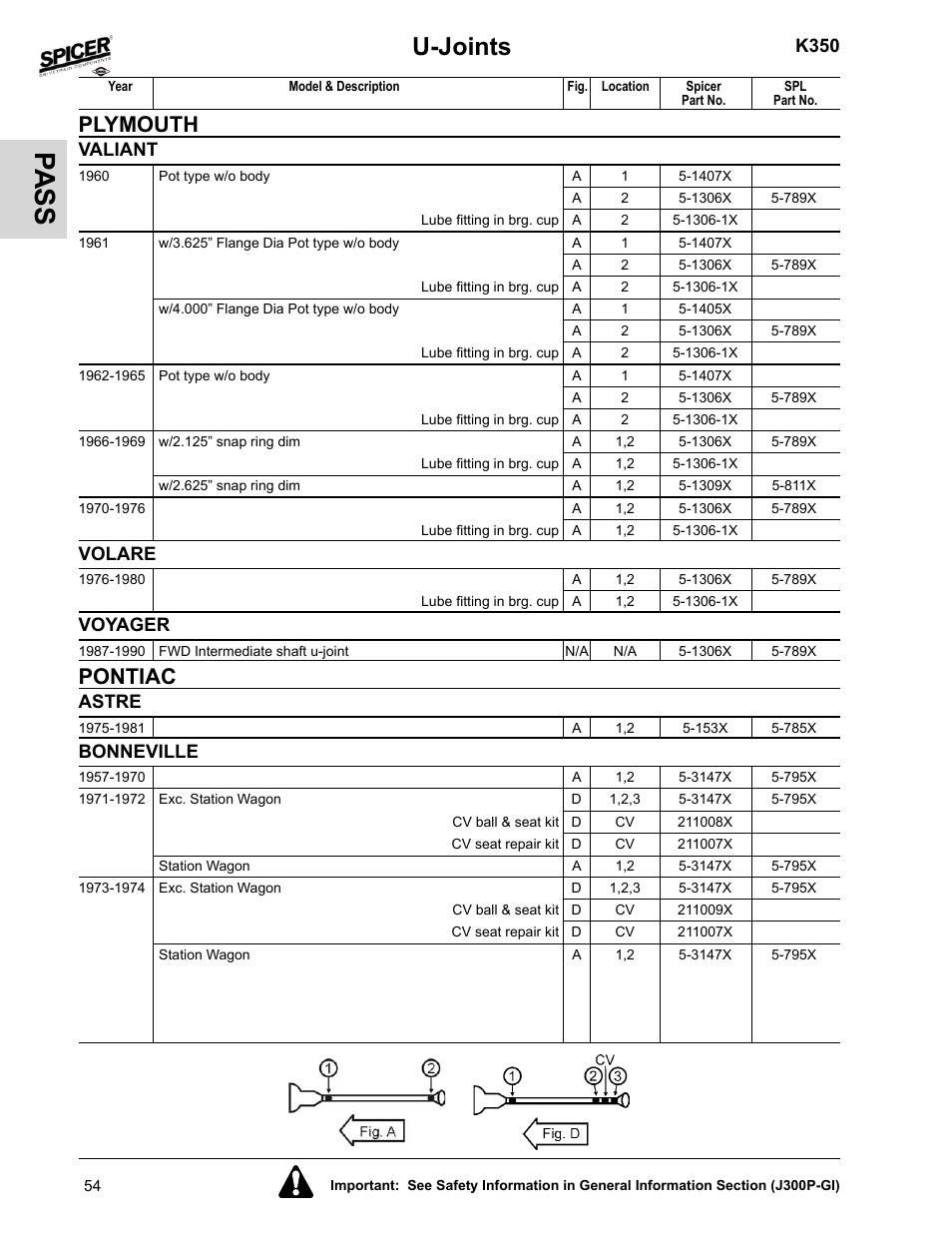 Valiant, Volare, Voyager | Pontiac, Astre, Bonneville, Pa ss, U-joints, Plymouth, K350 | Spicer 2008 Spicer Universal Joint Kits and Center Bearings User Manual | Page 69 / 316