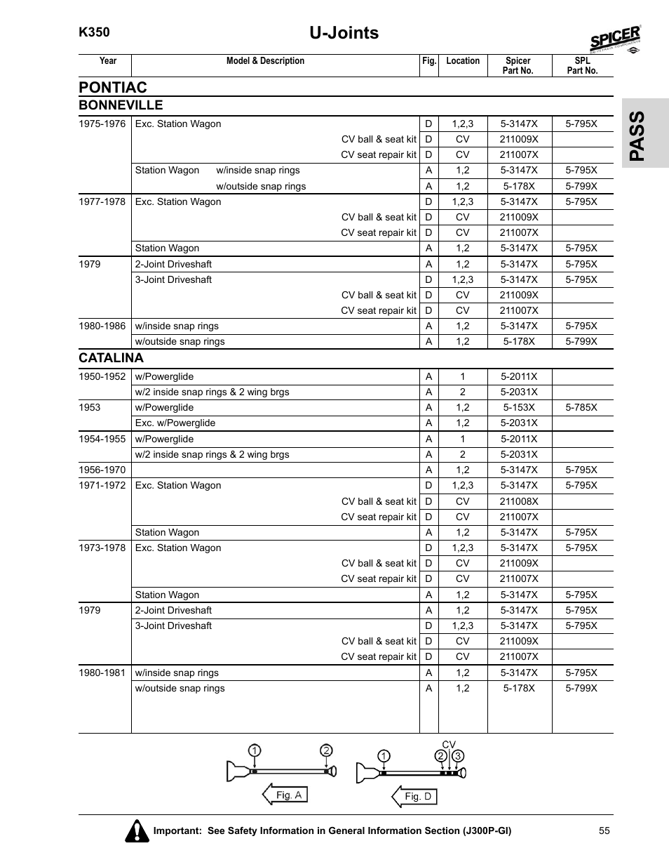 Catalina, Pa ss, U-joints | Pontiac, K350, Bonneville | Spicer 2008 Spicer Universal Joint Kits and Center Bearings User Manual | Page 70 / 316