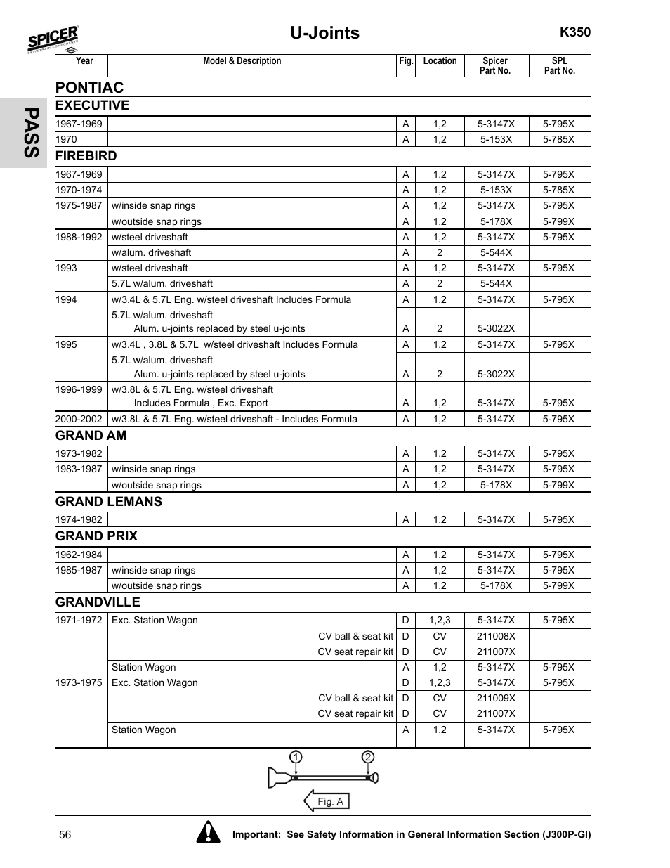 Executive, Firebird, Grand am | Grand lemans, Grand prix, Grandville, Pa ss, U-joints, Pontiac, K350 | Spicer 2008 Spicer Universal Joint Kits and Center Bearings User Manual | Page 71 / 316