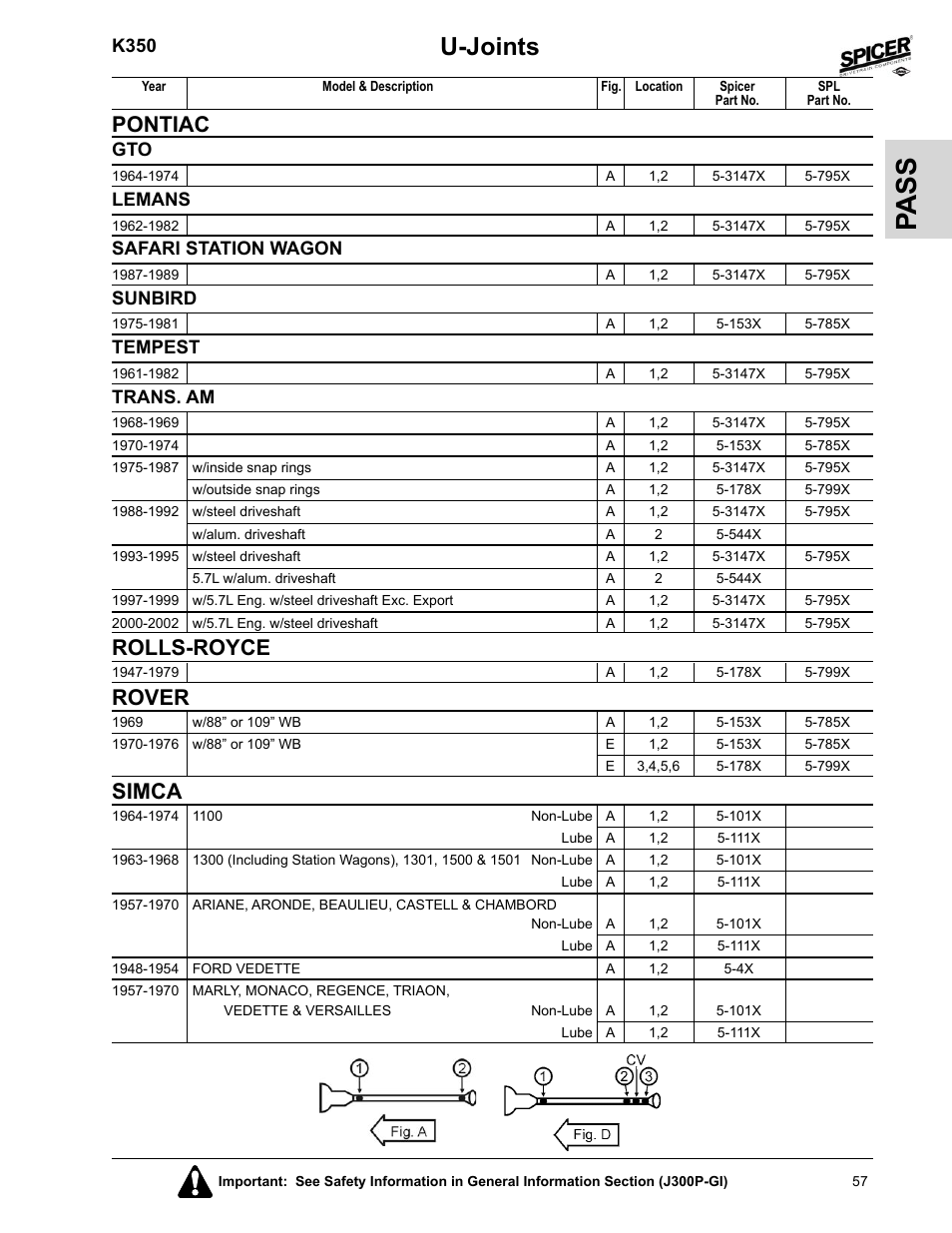 Lemans, Safari station wagon, Sunbird | Tempest, Trans. am, Rolls-royce, Rover, Simca, Pa ss, U-joints | Spicer 2008 Spicer Universal Joint Kits and Center Bearings User Manual | Page 72 / 316