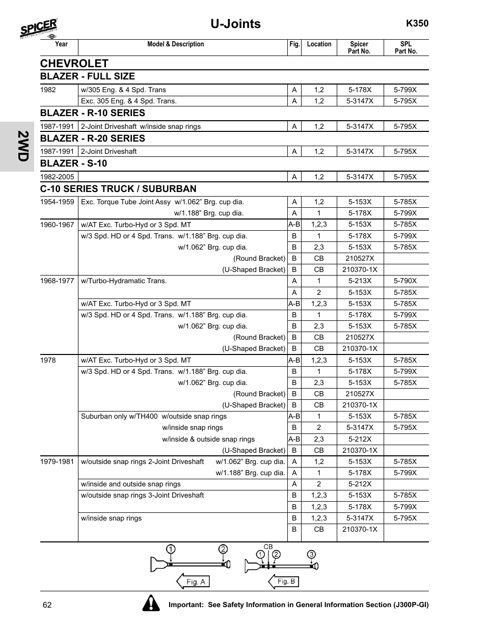 Blazer - r-10 series, Blazer - s-10, C-10 series truck / suburban | U-joints, Chevrolet, K350, Blazer - full size, Blazer - r-20 series | Spicer 2008 Spicer Universal Joint Kits and Center Bearings User Manual | Page 77 / 316