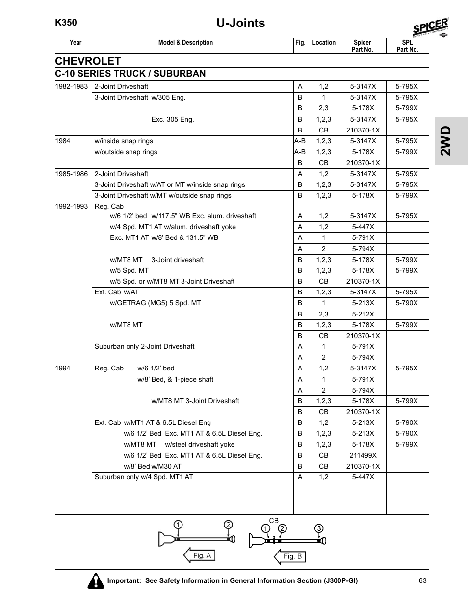U-joints, Chevrolet, K350 | C-10 series truck / suburban | Spicer 2008 Spicer Universal Joint Kits and Center Bearings User Manual | Page 78 / 316