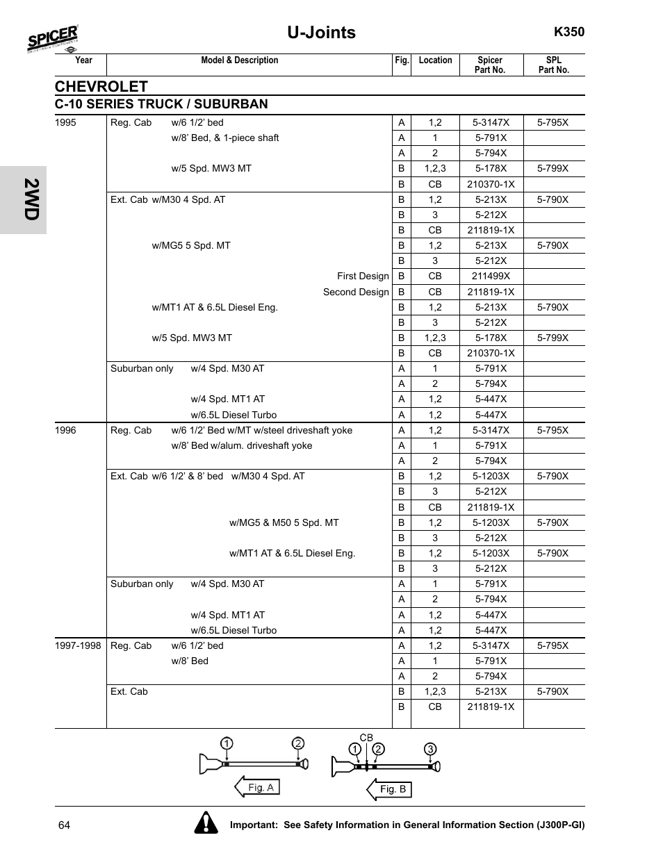 U-joints, Chevrolet, K350 | C-10 series truck / suburban | Spicer 2008 Spicer Universal Joint Kits and Center Bearings User Manual | Page 79 / 316