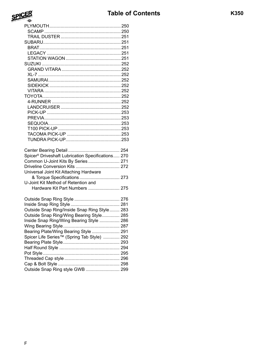 Spicer 2008 Spicer Universal Joint Kits and Center Bearings User Manual | Page 8 / 316