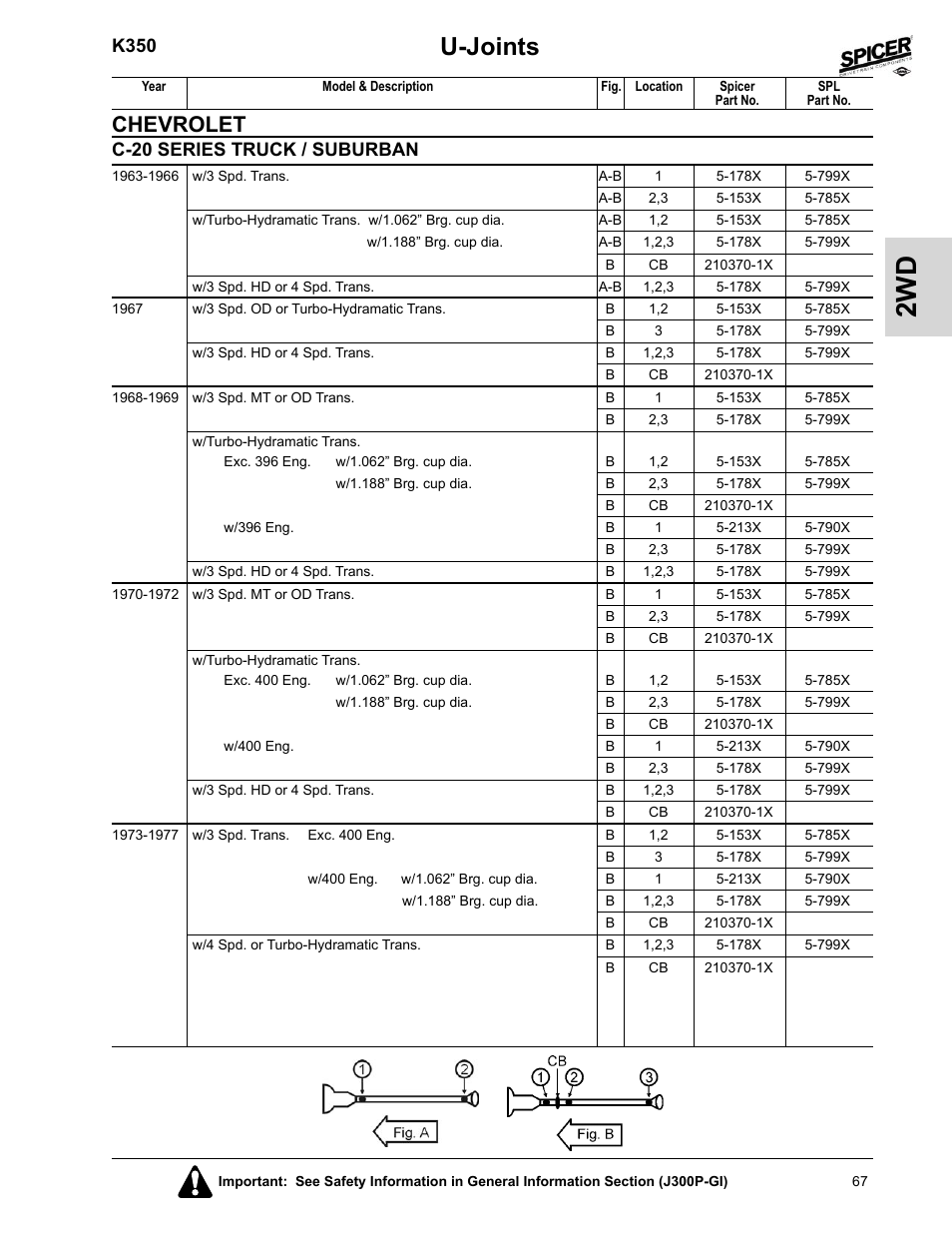 U-joints, Chevrolet, K350 | C-20 series truck / suburban | Spicer 2008 Spicer Universal Joint Kits and Center Bearings User Manual | Page 82 / 316