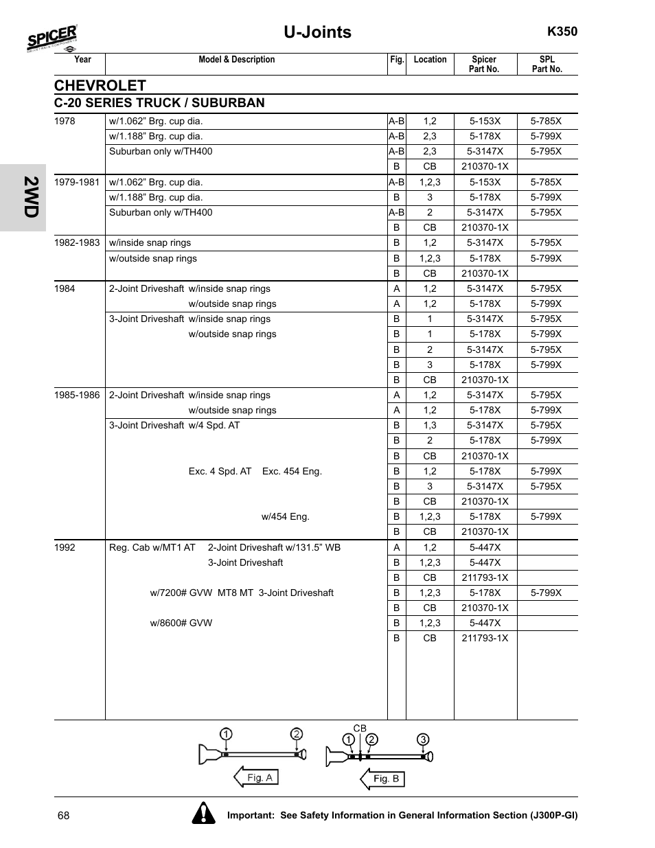 U-joints, Chevrolet, K350 | C-20 series truck / suburban | Spicer 2008 Spicer Universal Joint Kits and Center Bearings User Manual | Page 83 / 316