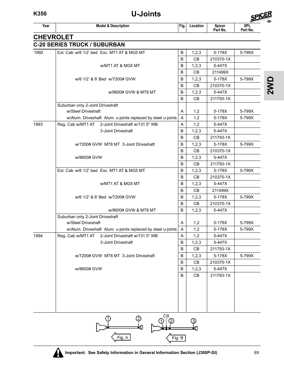 U-joints, Chevrolet, K350 | C-20 series truck / suburban | Spicer 2008 Spicer Universal Joint Kits and Center Bearings User Manual | Page 84 / 316