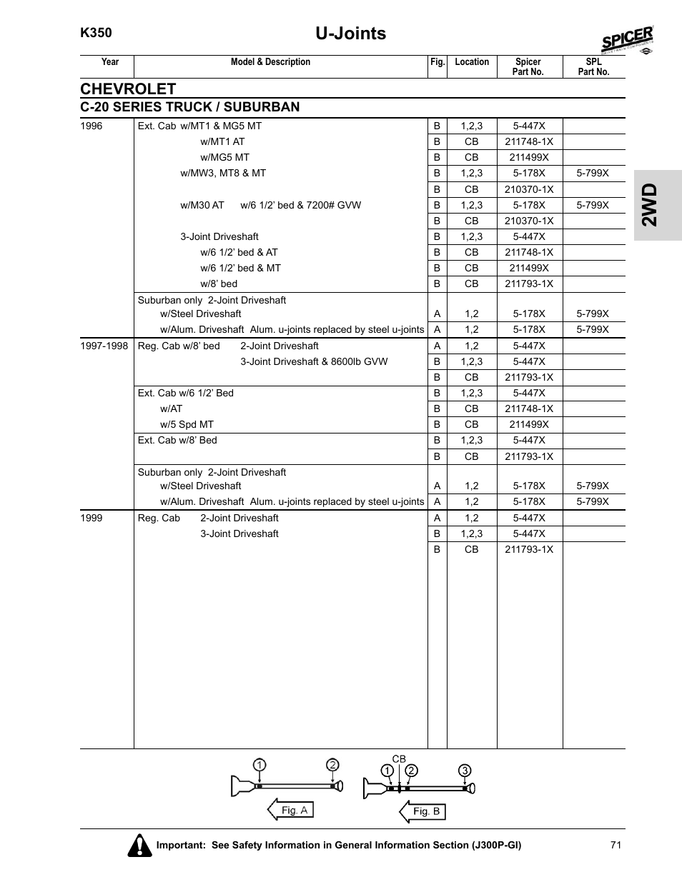 U-joints, Chevrolet, K350 | C-20 series truck / suburban | Spicer 2008 Spicer Universal Joint Kits and Center Bearings User Manual | Page 86 / 316