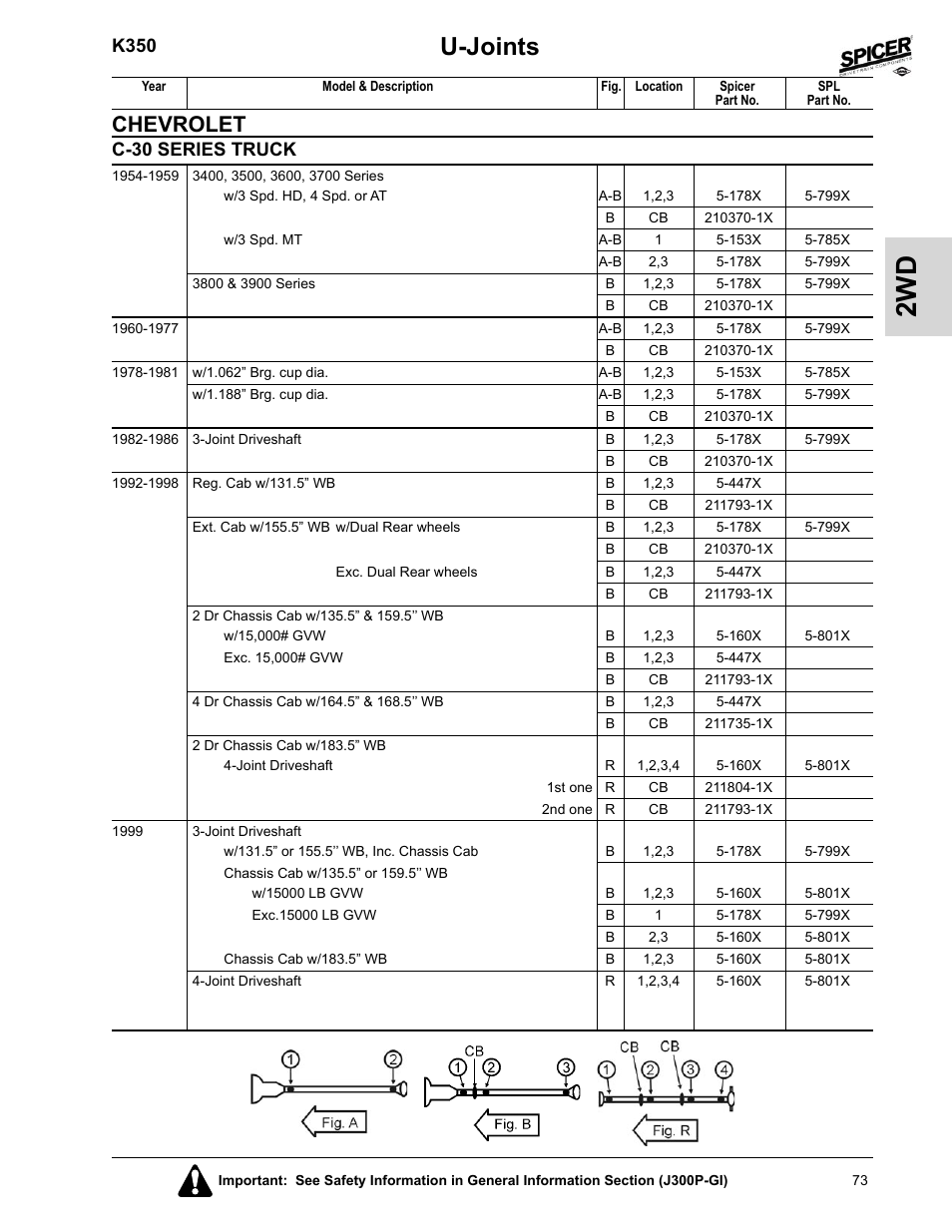 U-joints, Chevrolet, K350 | C-30 series truck | Spicer 2008 Spicer Universal Joint Kits and Center Bearings User Manual | Page 88 / 316