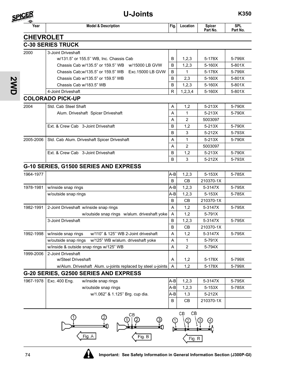 Colorado pick-up, G-10 series, g1500 series and express, G-20 series, g2500 series and express | U-joints, Chevrolet, K350, C-30 series truck | Spicer 2008 Spicer Universal Joint Kits and Center Bearings User Manual | Page 89 / 316