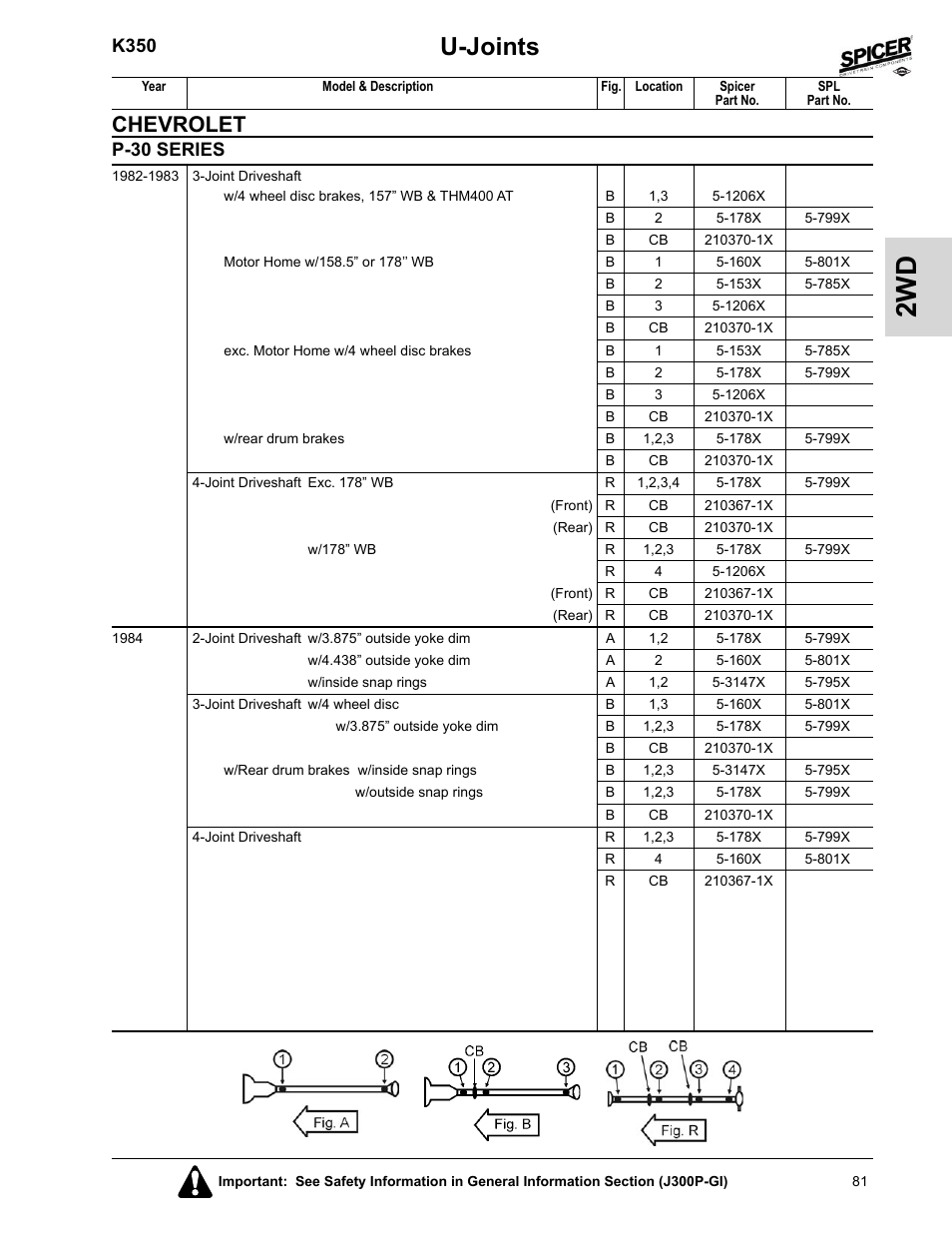 U-joints, Chevrolet, K350 | P-30 series | Spicer 2008 Spicer Universal Joint Kits and Center Bearings User Manual | Page 96 / 316