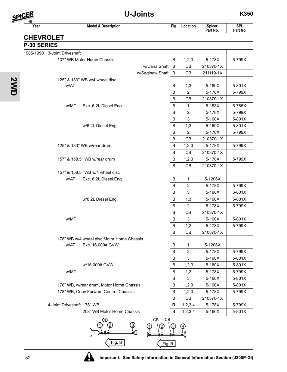 U-joints, Chevrolet, K350 | P-30 series | Spicer 2008 Spicer Universal Joint Kits and Center Bearings User Manual | Page 97 / 316