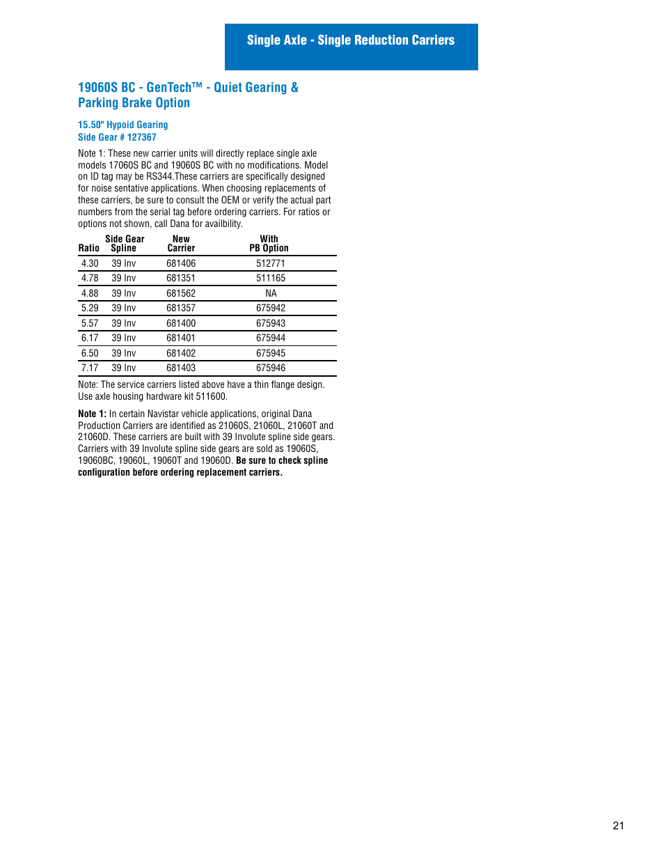 Spicer Drive Axles Illustrated Parts List Dana Spicer Service Carrier List User Manual | Page 22 / 64