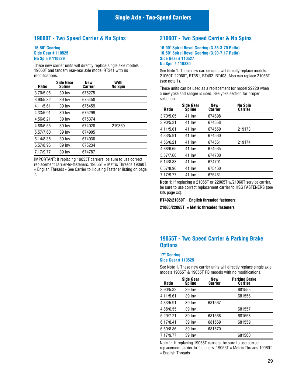 Spicer Drive Axles Illustrated Parts List Dana Spicer Service Carrier List User Manual | Page 30 / 64