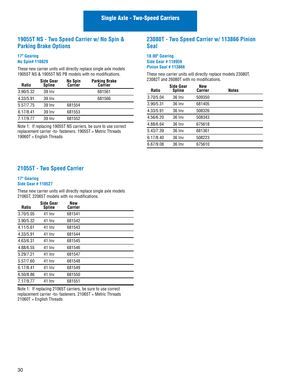 Spicer Drive Axles Illustrated Parts List Dana Spicer Service Carrier List User Manual | Page 31 / 64