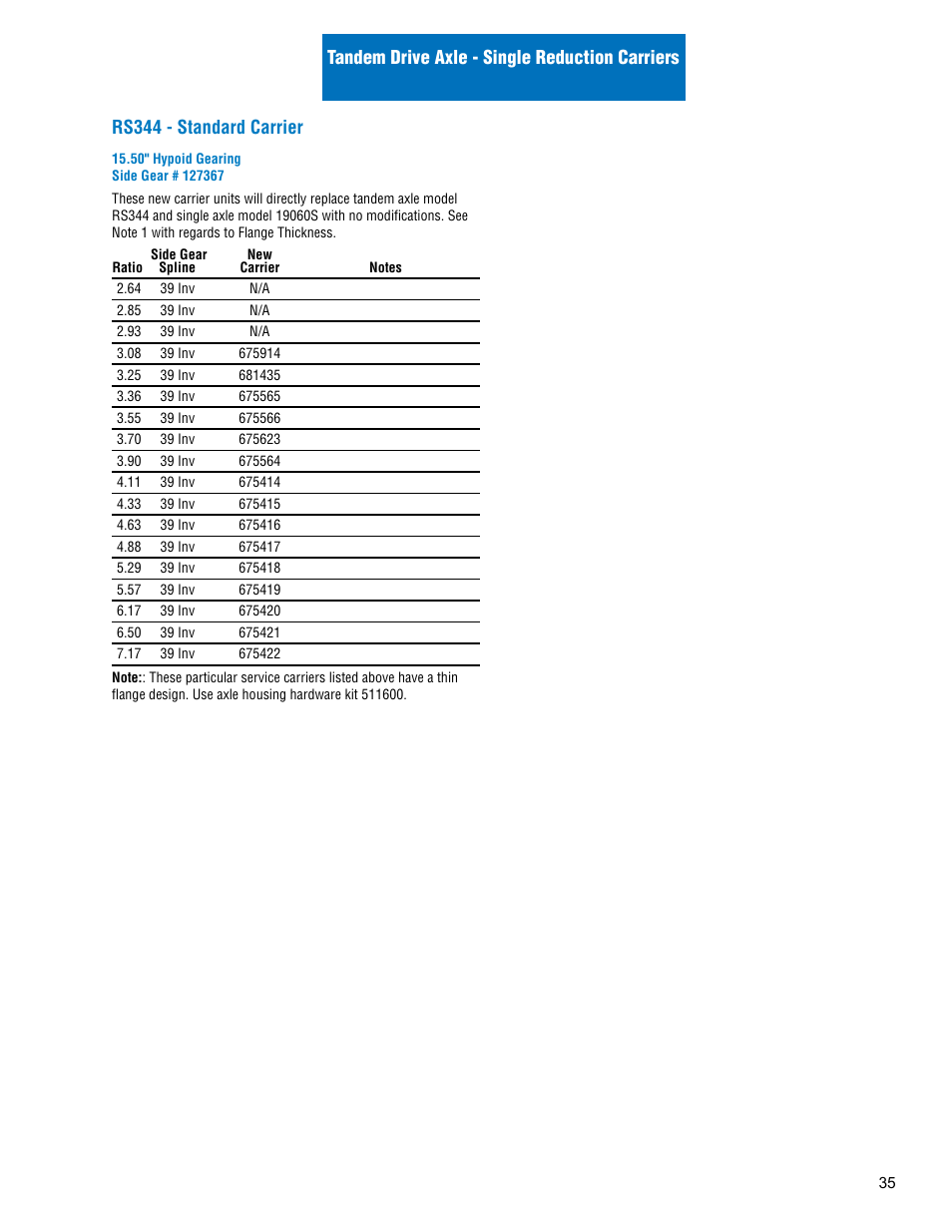 Spicer Drive Axles Illustrated Parts List Dana Spicer Service Carrier List User Manual | Page 36 / 64