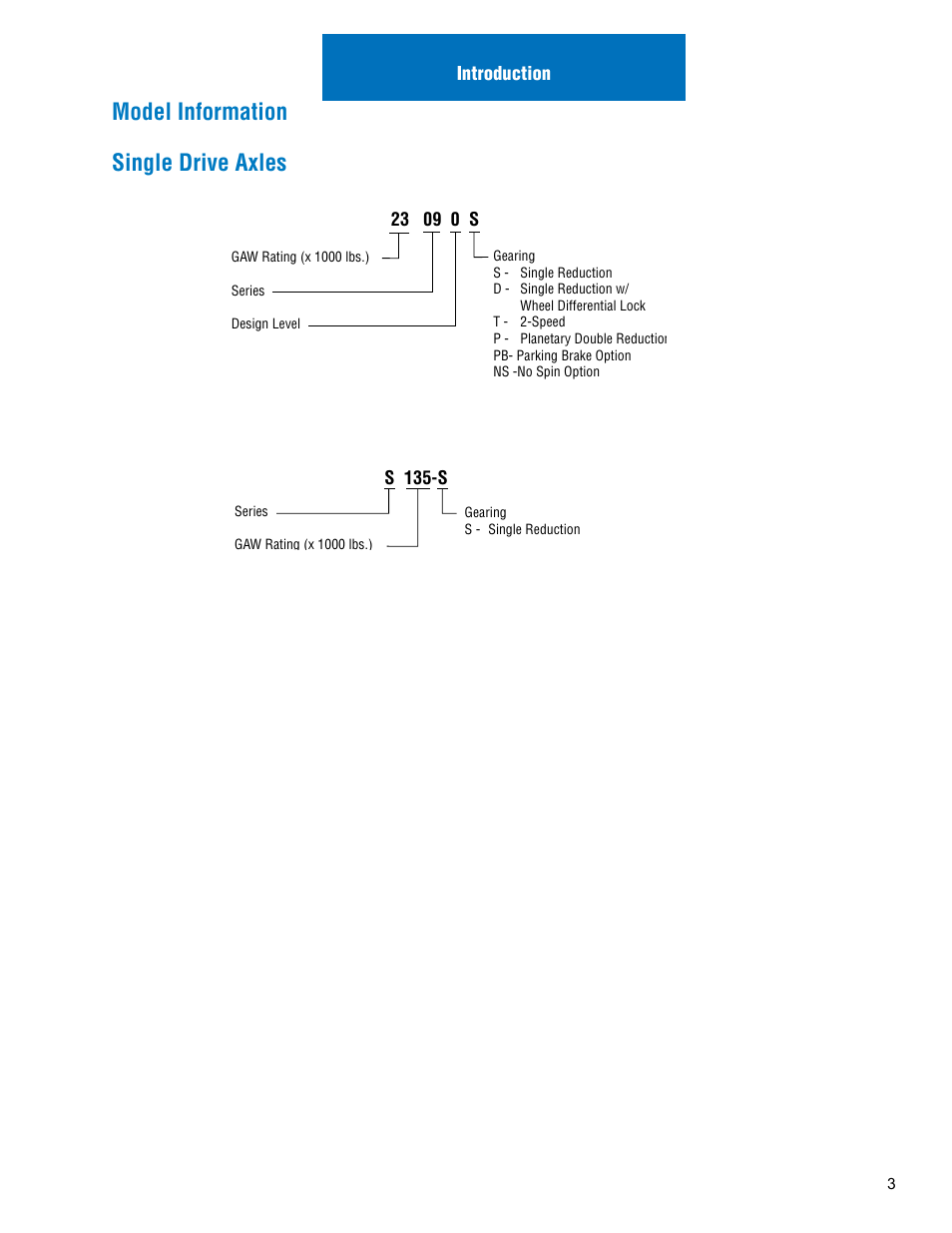 Model information single drive axles | Spicer Drive Axles Illustrated Parts List Dana Spicer Service Carrier List User Manual | Page 4 / 64