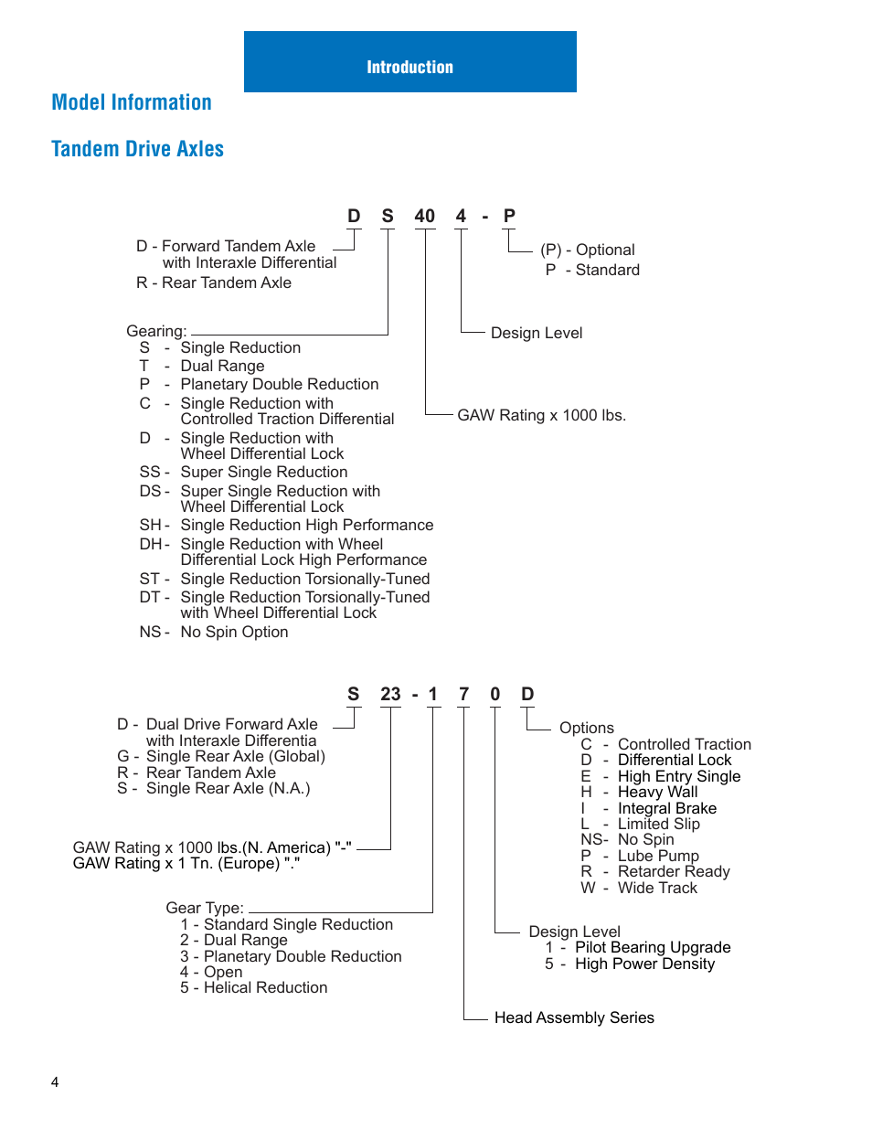 Model information tandem drive axles | Spicer Drive Axles Illustrated Parts List Dana Spicer Service Carrier List User Manual | Page 5 / 64