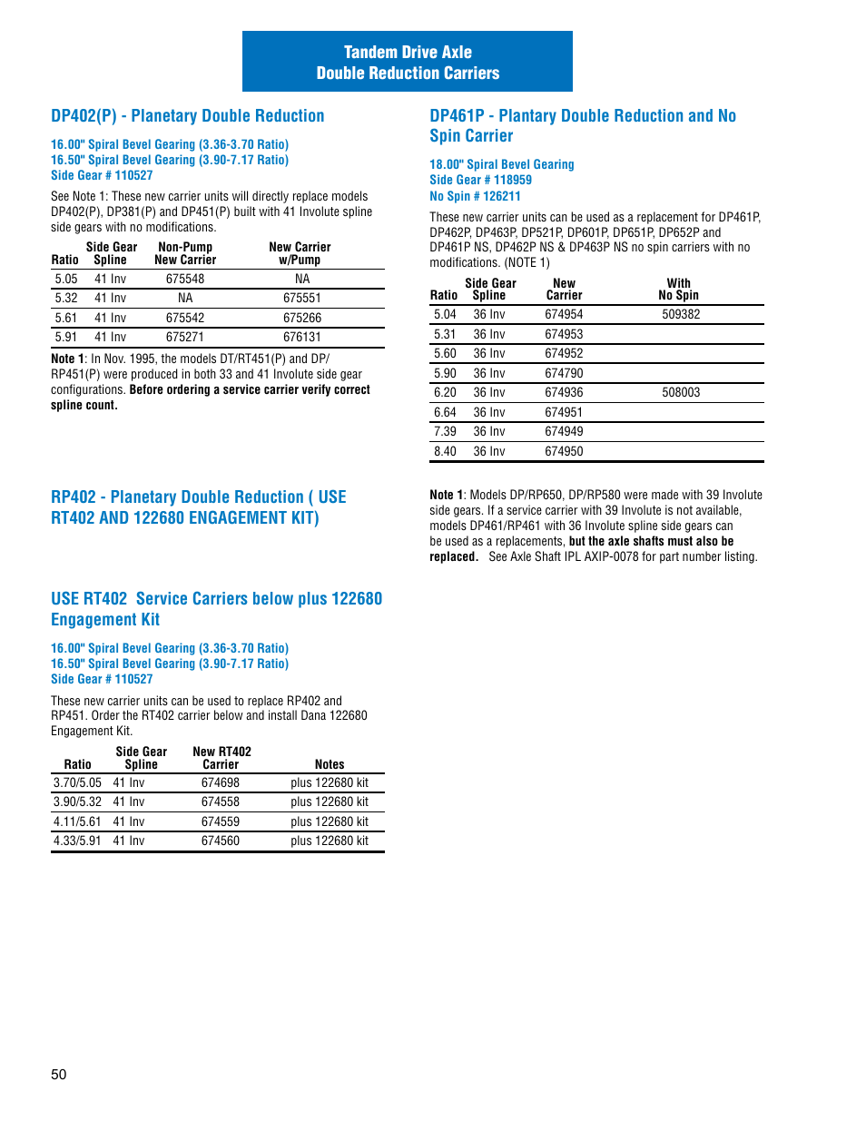 Spicer Drive Axles Illustrated Parts List Dana Spicer Service Carrier List User Manual | Page 51 / 64
