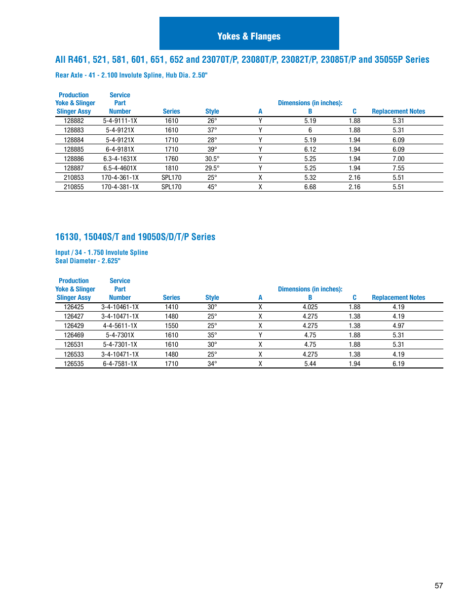 Yokes | Spicer Drive Axles Illustrated Parts List Dana Spicer Service Carrier List User Manual | Page 58 / 64