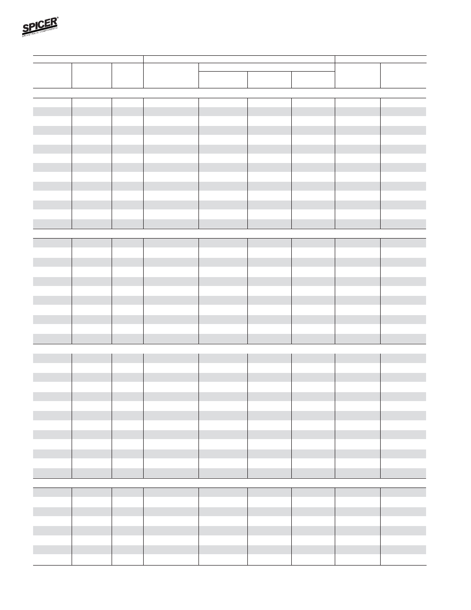 Ford model 60 rear axles, Bill of material table | Spicer Front and Rear Axle Catalog User Manual | Page 102 / 252
