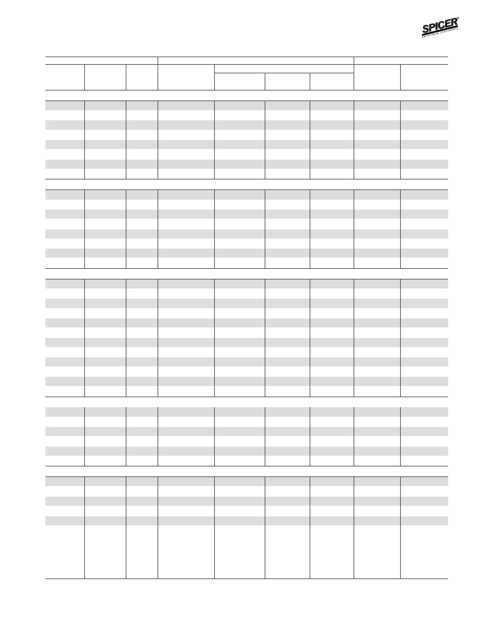 Ford model 60 rear axles, Bill of material table | Spicer Front and Rear Axle Catalog User Manual | Page 103 / 252