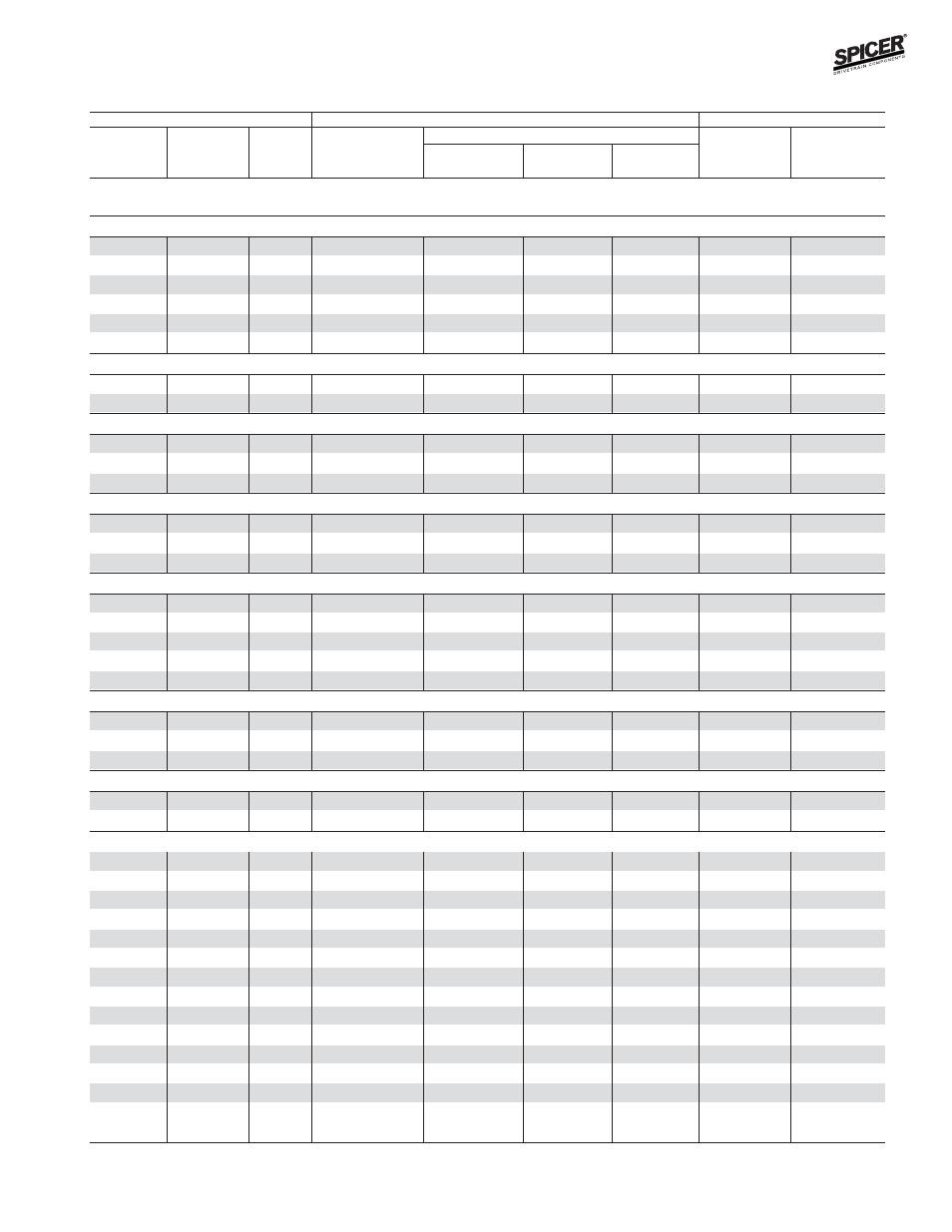 Ford model 61 rear axles 61 rear axles, Bill of material table | Spicer Front and Rear Axle Catalog User Manual | Page 105 / 252