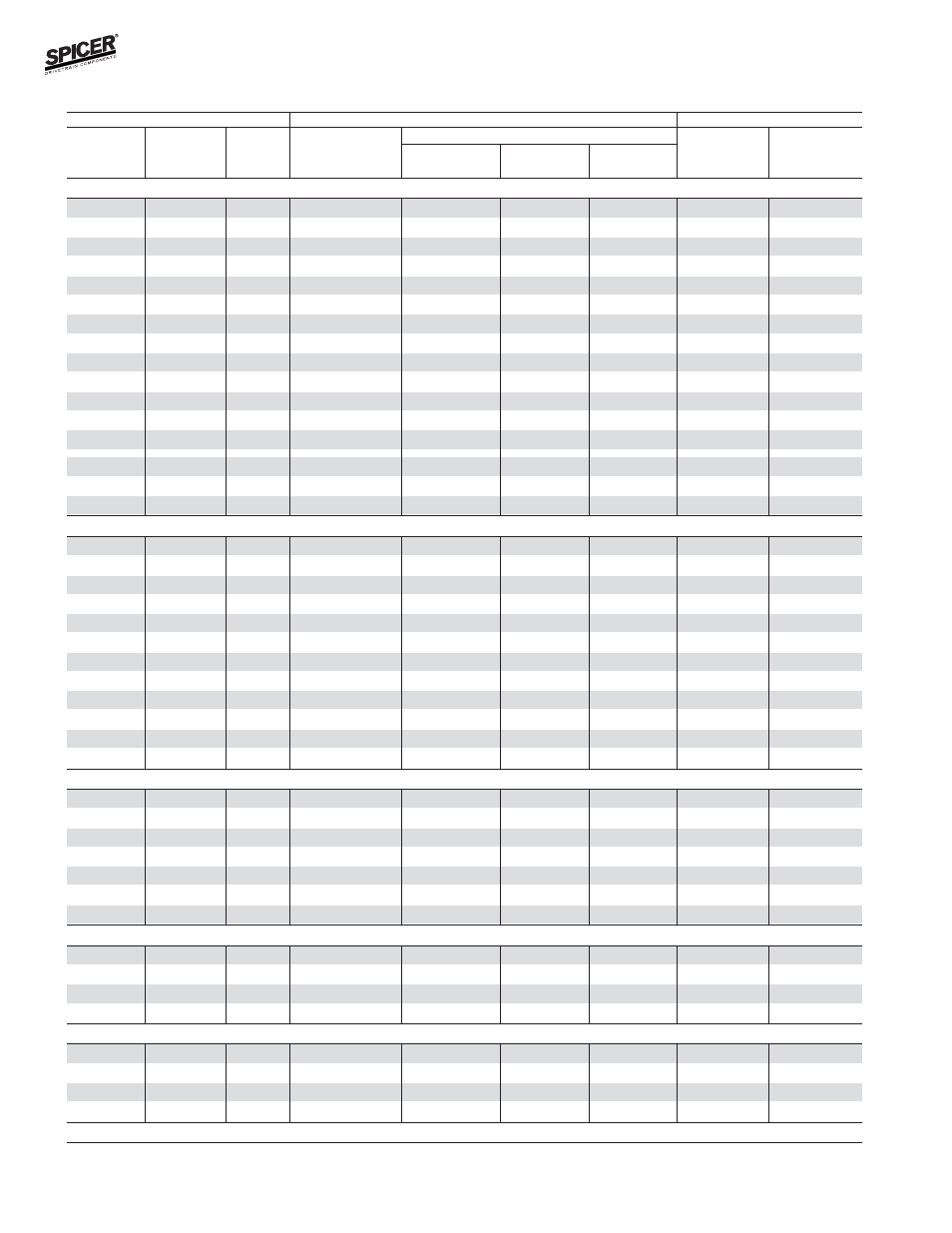 Ford model 70 rear axles, Bill of material table | Spicer Front and Rear Axle Catalog User Manual | Page 114 / 252