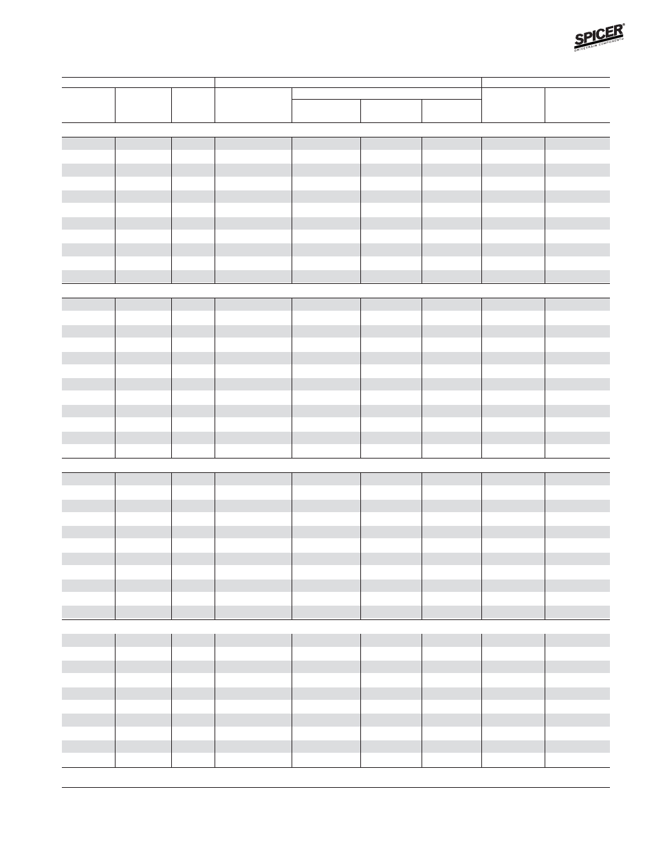 Ford model 70 rear axles, Bill of material table | Spicer Front and Rear Axle Catalog User Manual | Page 115 / 252