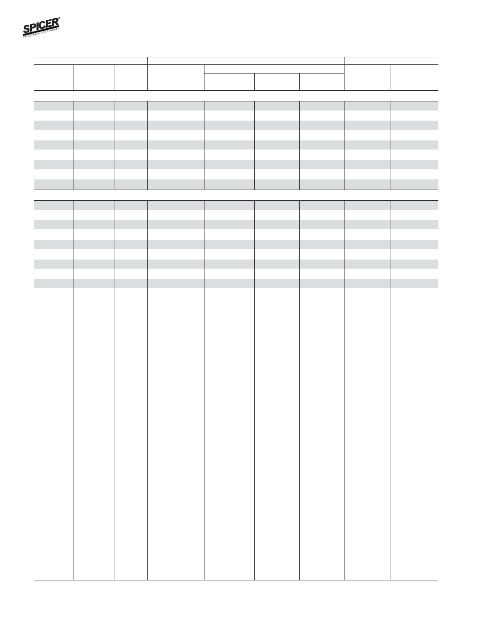 Ford model 70 rear axles, Bill of material table | Spicer Front and Rear Axle Catalog User Manual | Page 116 / 252