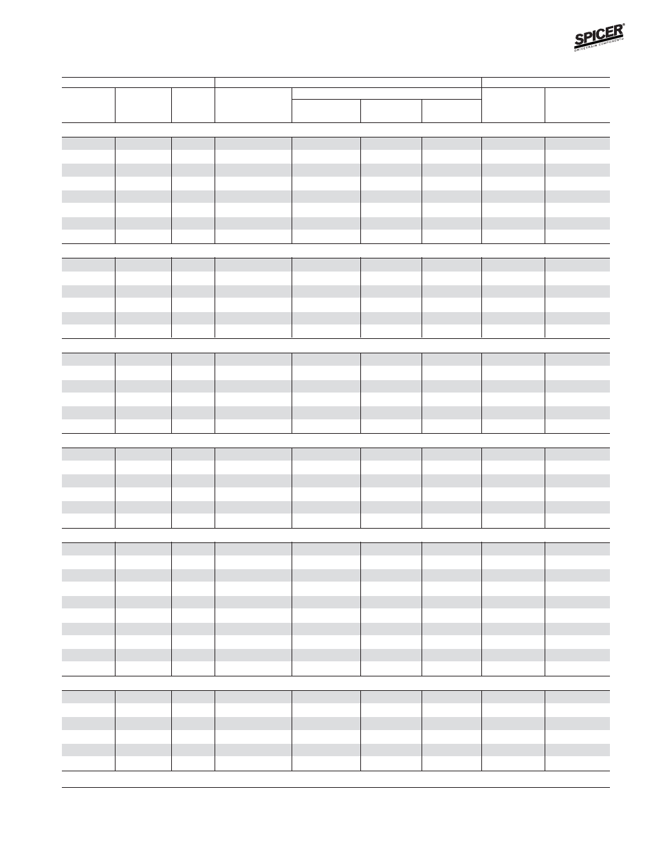 Gmc / chevrolet model 44 front axles, Bill of material table | Spicer Front and Rear Axle Catalog User Manual | Page 123 / 252